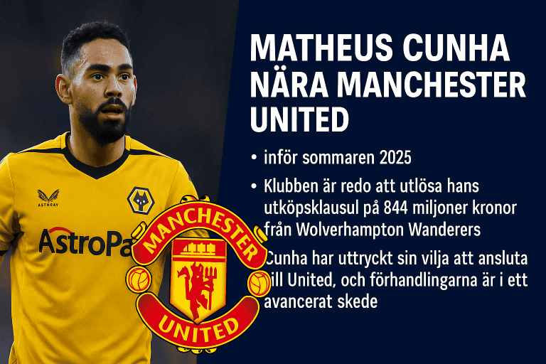 Manchester United i slutförhandlingar – Matheus Cunha på väg in för 844 miljoner kronor