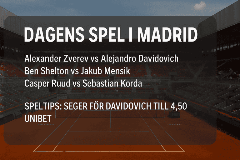 🎾 Madrid Open 2025 – Söndag 27 april: Dagens nyckelmatcher och förutsättningar