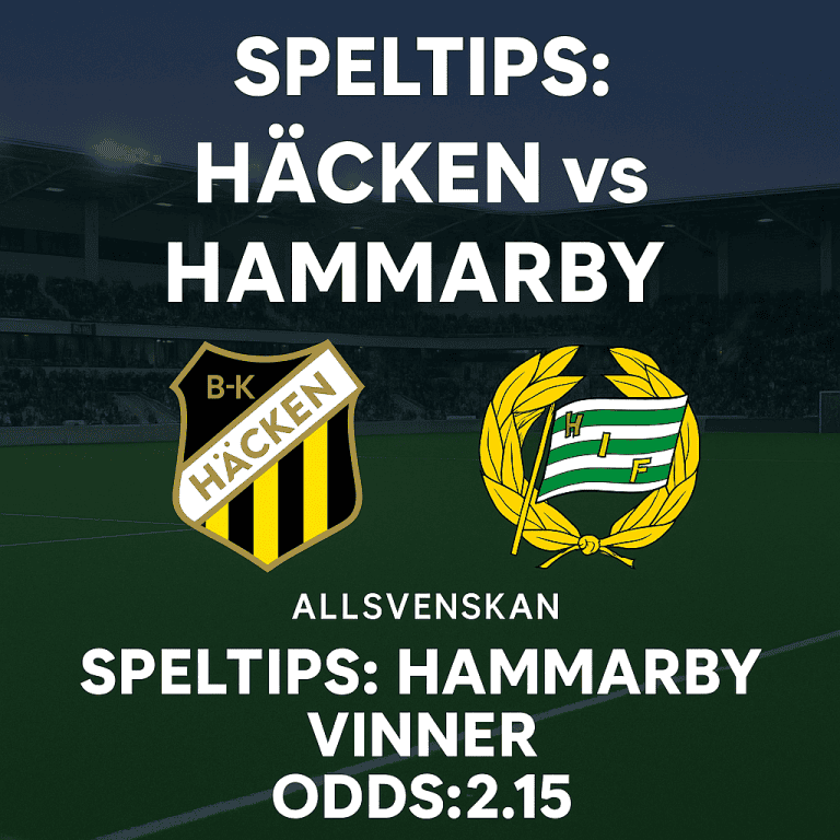 Speltips: Hammarby vinner mot Häcken