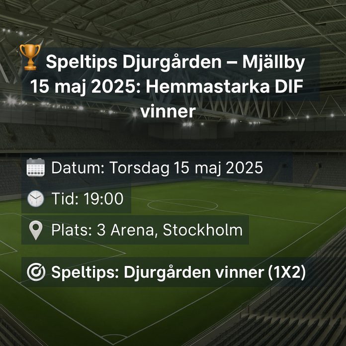 Speltips Djurgården – Mjällby 15 maj 2025 i Allsvenskan, visat på en stiliserad bild av 3 Arena i Stockholm