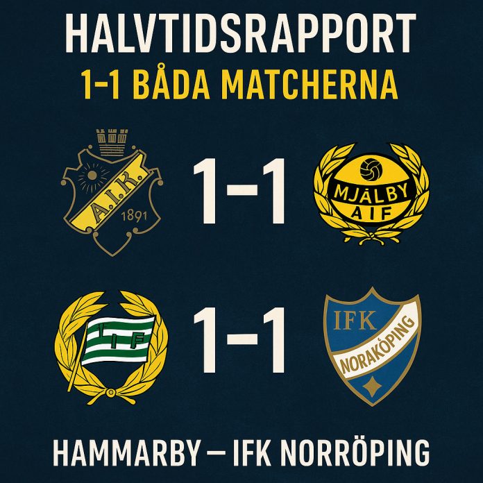 Halvtidsgrafik med ställningen 1–1 mellan AIK–Mjällby och Hammarby–Norrköping
