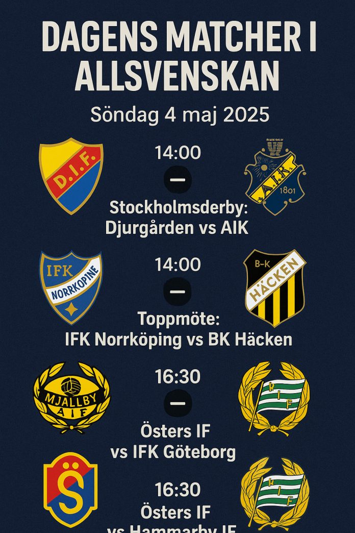 Grafisk översikt av dagens matcher i Allsvenskan den 4 maj 2025, inklusive Djurgården vs AIK, IFK Norrköping vs BK Häcken, Mjällby vs IFK Göteborg och Östers IF vs Hammarby.
