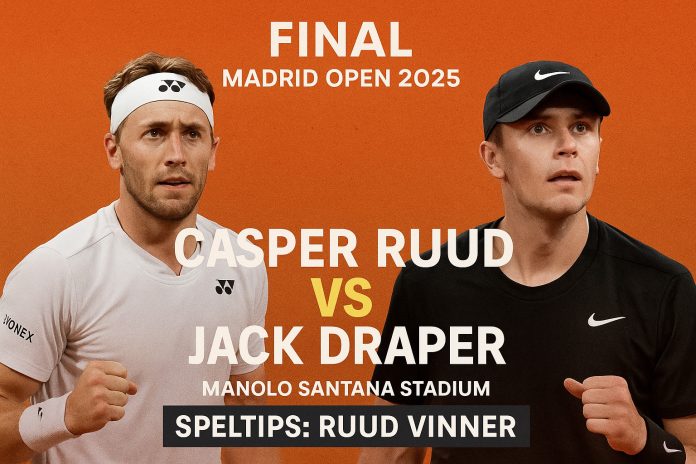 Casper Ruud och Jack Draper inför finalen i Madrid Open 2025 på orange bakgrund som symboliserar grus, med matchinfo och speltips