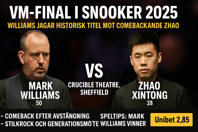 Grafisk bild med Mark Williams och Zhao Xintong inför snooker-VM-finalen 2025 med text, plats och speltips