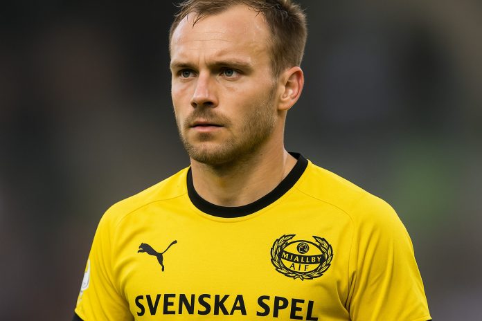 Mjällbyspelare i Allsvenskan 2025